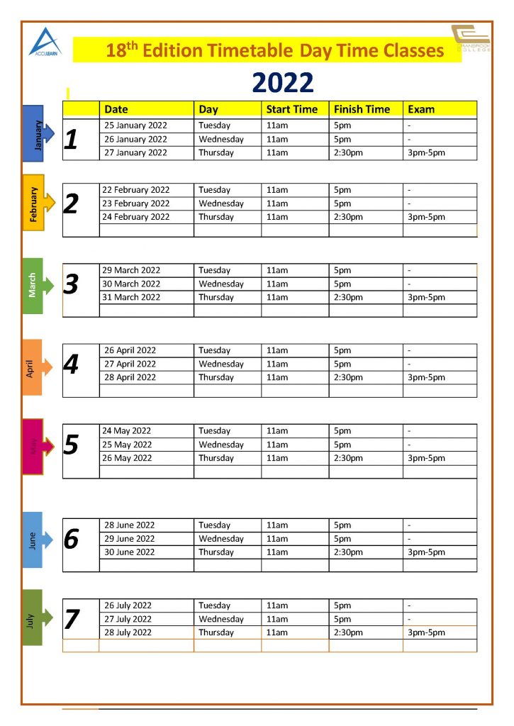 18th Edition Wiring Regulations City And Guilds 2382-22 Course ...